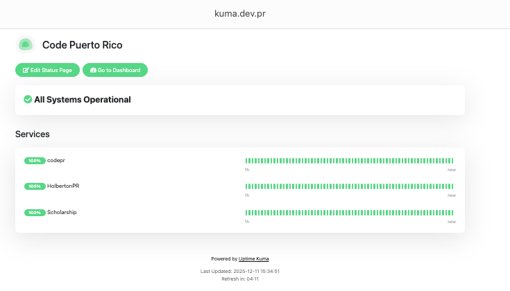 Some of my favorite things