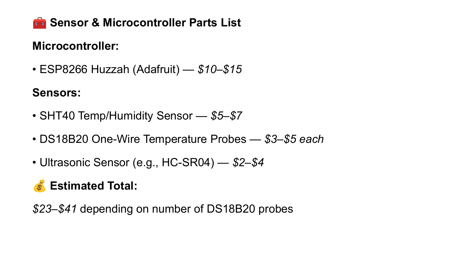 Bill of materials pulled from my project notes